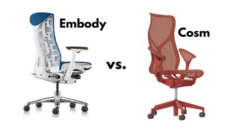 cosm vs embody.